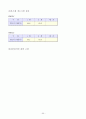 [공학/컴퓨터/통신] 경도실험 [분석/조사] 20페이지