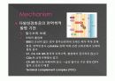 다발성 경화증  13페이지