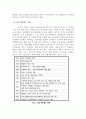 삼성 에버랜드 기획부를 통해 바라본 조직의 실태와 발전방향  4페이지