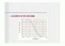매스콘크리트의 정의 및 내용 12페이지