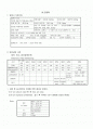 모성 케이스 스터디 2페이지