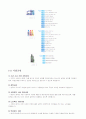 [경영] 기업비교 ( 유한킴벌리, 애경, 한국 P&G ) 17페이지