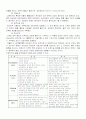 성(姓, SEX)  2페이지