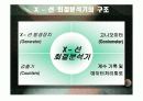 XRD 구조 및 원리  6페이지