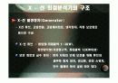 XRD 구조 및 원리  7페이지