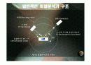 XRD 구조 및 원리  9페이지
