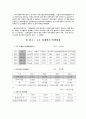 경제범죄의 동향 7페이지
