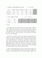 경제범죄의 동향 8페이지