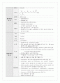 Tretinoin 2페이지