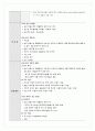 Tretinoin 3페이지