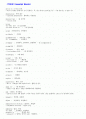 토익 기출 단어 모음 1페이지