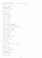 토익 기출 단어 모음 22페이지