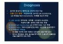 역류성 식도 질환 (GERD) 14페이지