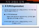 [조직행동론] 지각(Perception), 귀인(Attribution), 학습(Learning) 7페이지