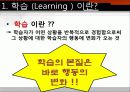 [조직행동론] 지각(Perception), 귀인(Attribution), 학습(Learning) 35페이지