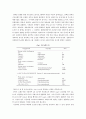 β-Galactosidase purification & activity & SDS PAGE 3페이지