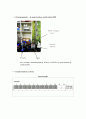 β-Galactosidase purification & activity & SDS PAGE 14페이지
