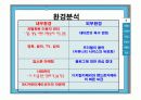 싸이월드 마케팅 5페이지