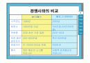 싸이월드 마케팅 7페이지