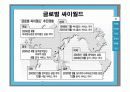 싸이월드 마케팅 11페이지