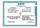 싸이월드 마케팅 12페이지