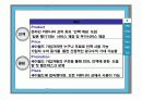 싸이월드 마케팅 14페이지