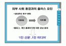 싸이월드 마케팅 15페이지