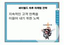 싸이월드 마케팅 16페이지
