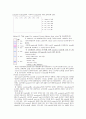 cell culture및 virus infection에 관한 실험 24페이지