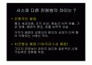 SARS(사스) 3페이지