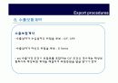 수출절차 PPT발표자료 11페이지