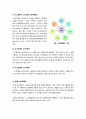 [IT와경영정보시스템]하드웨어 분류 방식 중 직렬처리 방식에 비해 병렬처리 방식의 특징을 설명하고 컴퓨터 소프트웨어를 종류별로 분류하시오 8페이지