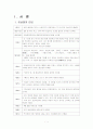 시인 이상화: 빼앗긴 들에도 봄은 오는가, 통곡, 나의 침실로 2페이지