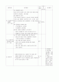 초등학생의 흡연예방 보건교육 5페이지