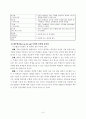 협동학습 6페이지