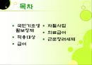 국민기초생활보장제ppt 2페이지