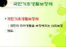 국민기초생활보장제ppt 4페이지
