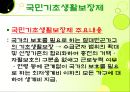 국민기초생활보장제ppt 12페이지