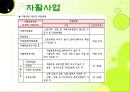 국민기초생활보장제ppt 53페이지