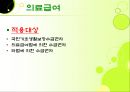 국민기초생활보장제ppt 58페이지