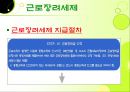 국민기초생활보장제ppt 71페이지