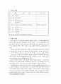 우리나라의 상사중재제도와 상사중재사례 연구 10페이지