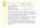 노인 영양 및 영양활동- 보건소 영양사업 등 8페이지