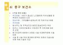 노인 영양 및 영양활동- 보건소 영양사업 등 27페이지