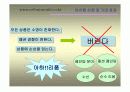 월드리폼 창업계획서 5페이지