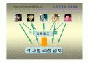 월드리폼 창업계획서 6페이지