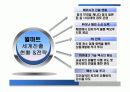 월마트vs이마트 7페이지