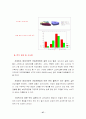 스타벅스 소비자 행동 분석 27페이지