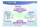 재고관리와 통제 7페이지