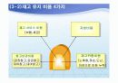 재고관리와 통제 15페이지
